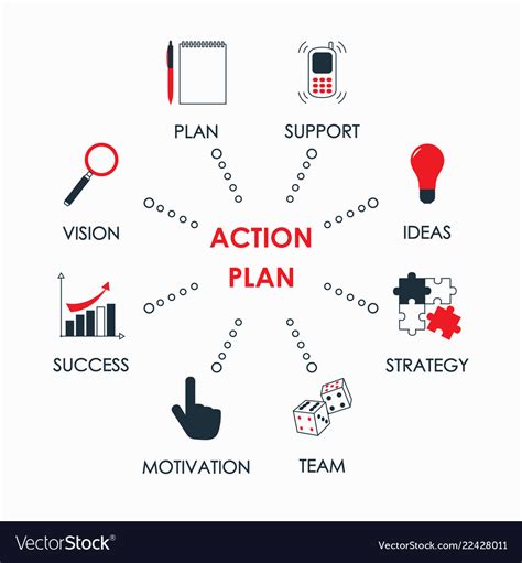Action Plan Concept With Icon Royalty Free Vector Image