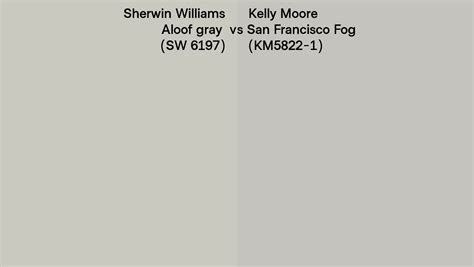 Sherwin Williams Aloof Gray Sw 6197 Vs Kelly Moore San Francisco Fog