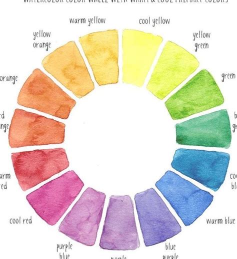 Downloadable Free Printable Color Wheel For Artists This Color Wheel