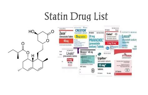Statin Drugs List Archives Meds Safety
