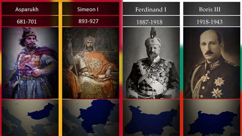 Timeline Of The Rulers Of Bulgaria Ruler Timeline Bulgaria