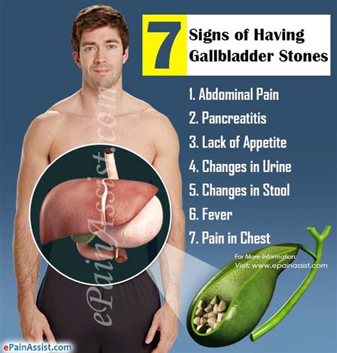 Gallbladder Pain Symptoms First Signs Gallstones Treatment Hot Sex