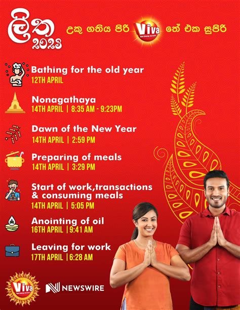 Sinhala New Year Auspicious Times Aurudu Nakath Litha 2023 Times