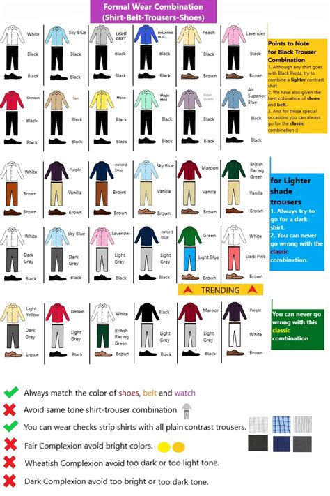 Wardrobe Color Guide Mens Wardrobe Essentials Colour Combinations