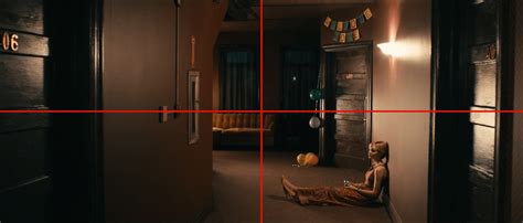 How To Use Composition In Filmmaking Cinematography Rules Of