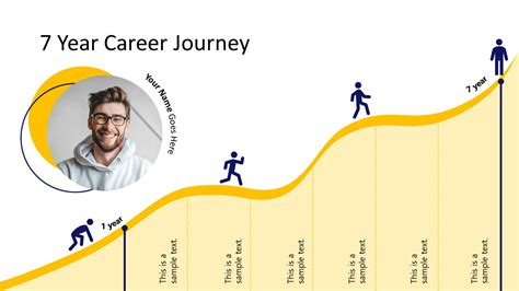 Mountain Timeline Slide For Career Journey Slidemodel