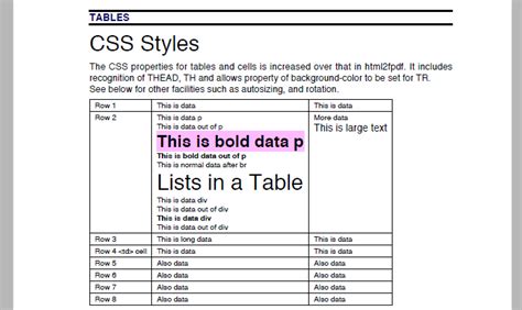 Html Table Different Column Width Decoration Examples