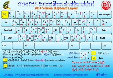 Zawgyi Keyboard Download Nsashopping