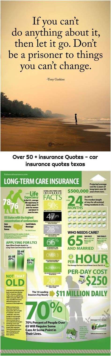 We did some research to identify the top providers and found that usaa, allstate, farmers, travelers, and state farm have the best home insurance in texas. Over 50 + insurance Quotes - car insurance quotes texas in ...