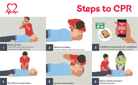 Restart A Heart Day 2019 Learn How To Save A Life Kays Medical