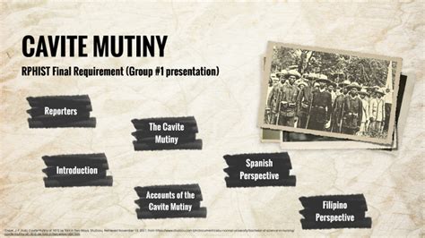 Cavite Mutiny By Y U On Prezi