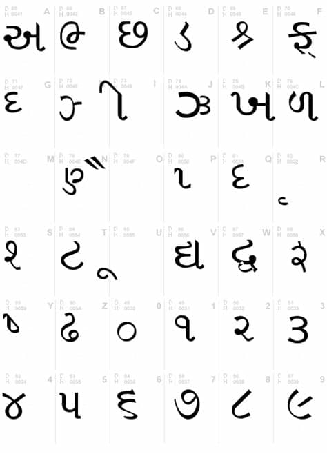 So each vendors use different gujarati fonts with different keyboard layouts. All Gujarati Font Download Zip File - milinatlantic