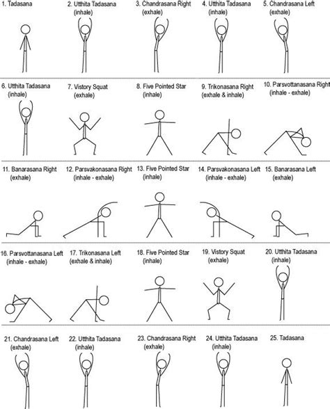 Stick Figure Yoga Chart Yoga Poses Yoga Night Yoga