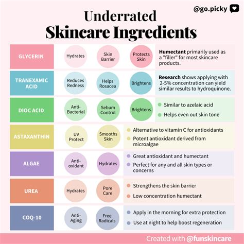underrated skincare ingredients picky the k beauty hot place