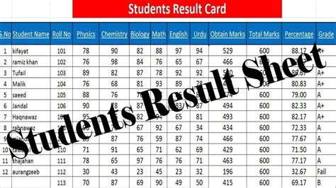 Excel Tutorial Students Result Card Result Sheet By Learning Center