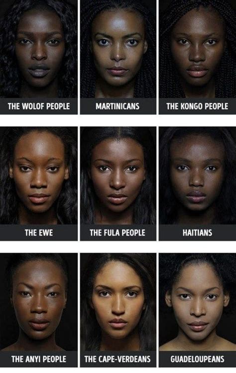 Ethnicity Chart Faces Male