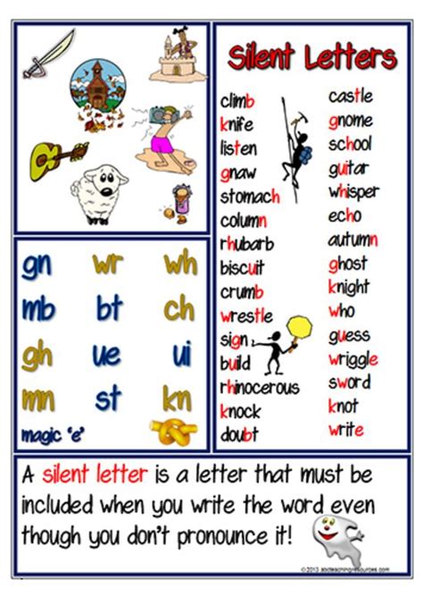Silent Letter Spelling Rule Chart Spelling Rules Phonics Rules