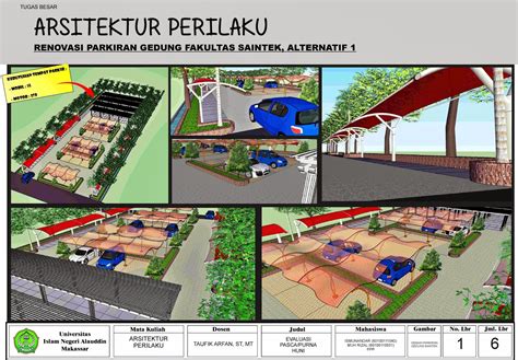 Mozaik Arsitek Desain Parkiran UIN Makassar