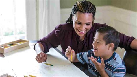Strategies For Successful Teaching Of Special Needs Students