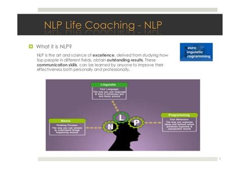 Nlp Life Coaching
