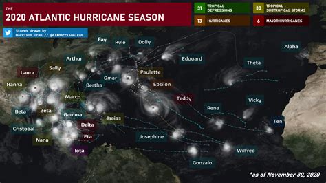 2020 Hurricane Names For The Atlantic