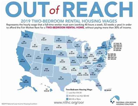 The average cost of renters insurance for an apartment is $187 per year, or about $16 per month. Average Monthly Rent For 2 Bedroom Apartment | Home Design ...