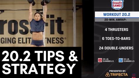 Crossfit Open 202 Tips And Strategy Youtube