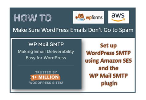 How To Make Sure Emails Dont Go To Spam Wordpress Amay Web Design