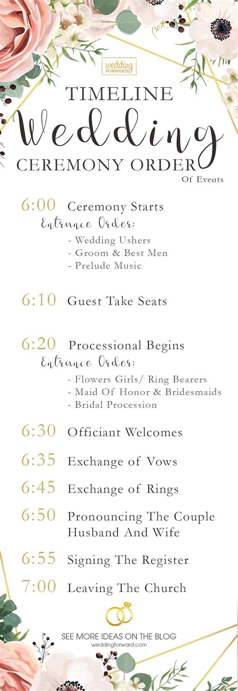 The Wedding Ceremony Order Step By Step Breakdown And Tips