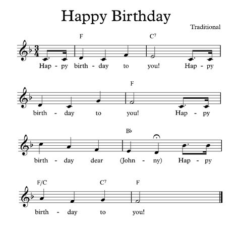 & 43 їvoice or other instruments. Happy Birthday Songs Mp3 Download - Ultimate List 2020