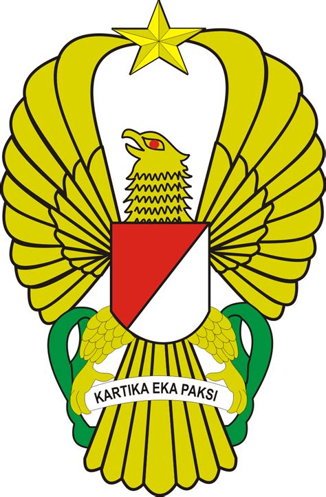 Logo Tni Angkatan Darat Ad Kumpulan Logo Lambang Indonesia