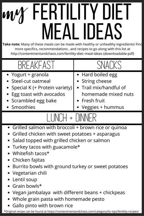 On the keto diet, you'll be eating a small amount of protein and very few carbs. Fertility Diet: Meal Plan and Ideas {Downloadable PDF ...