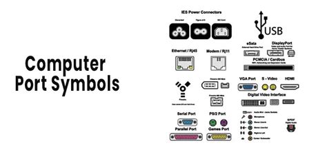 26 Computer Port Symbols And Their Functions Techdim