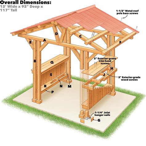 Build Your Own Grill Gazebo With These Plans