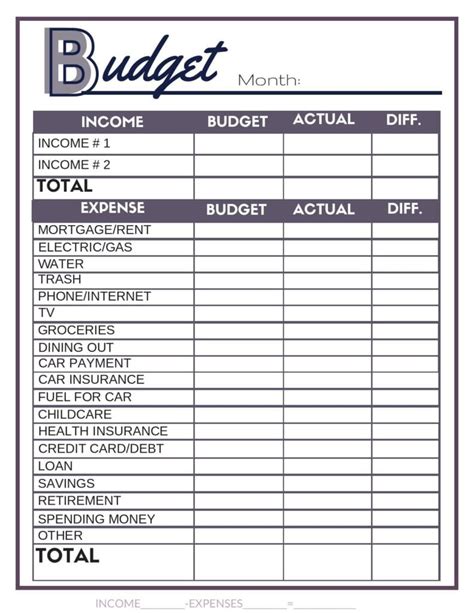 Beginner Printable Budget Worksheet