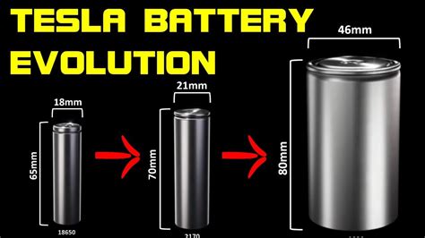 Tesla Battery Evolution 18650 2170 And 4680 Battery Updates Youtube