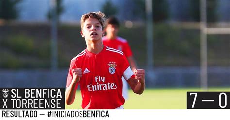 Benfica Transfermarkt
