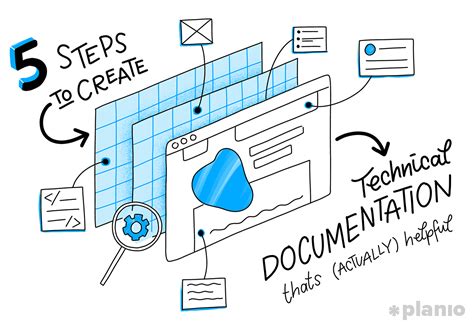 B 5 Steps To Create Technical Documentation Thats Actually