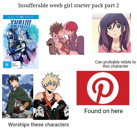 Insufferable Weeb Girl Starter Pack Part 2 Rstarterpacks Starter Packs Know Your Meme