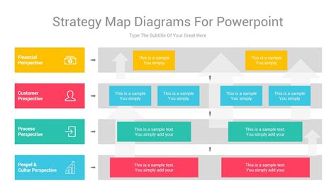 Strategy Map Powerpoint Ppt Template Ppt Template Templates Map
