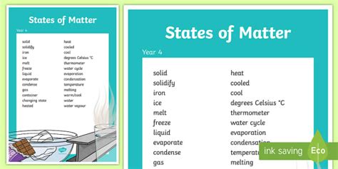 Year 4 States Of Matter Vocabulary Poster Teacher Made