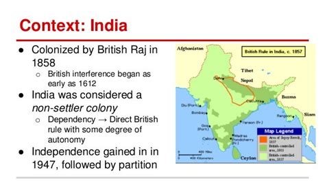 India Vs Kenya Decolonization