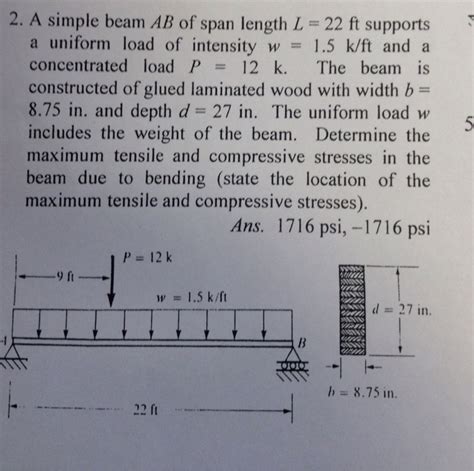 Solved A Simple Beam Ab Of Span Length L 22 Ft Supports A