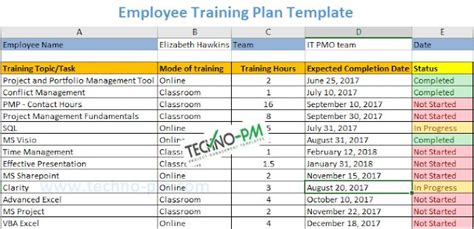 Employee Training Plan Excel Template Download Employee Training Training Plan Excel Templates