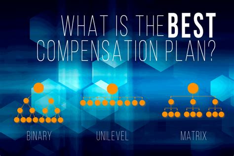 Whats The Best Compensation Plan Mymlm