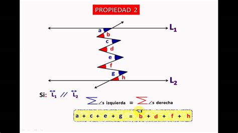 Propiedades Sobre Los ángulos Entre Rectas Paralelas Youtube