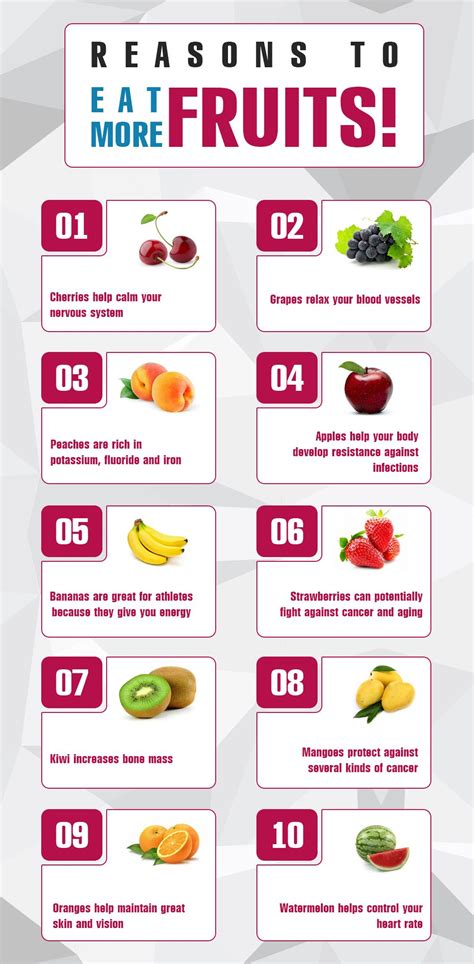 Why Eat More Fruits Fruit Benefits Health And Nutrition Eat