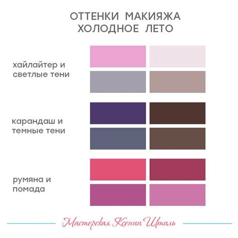 подходящие оттенки для макияжа глаз и губ холодное лето Light Spring