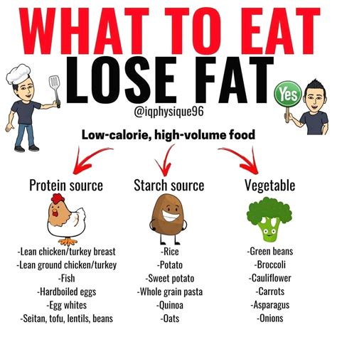 The large size of meals and required chewing assist with the mental side of fat loss dieting. Pin on wellnessandnutrition