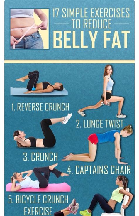 Exercises To Burn Belly Fat Musely